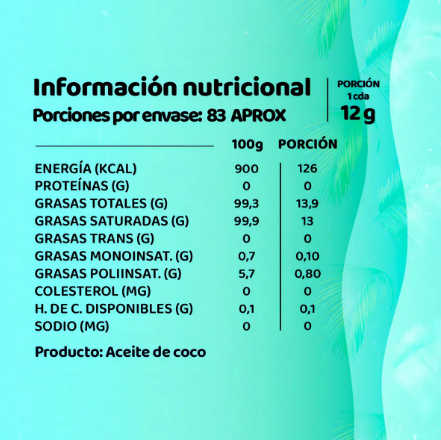 Aceite de Coco Orgánico 1000 ml Prensado En Frio Premium Wichy